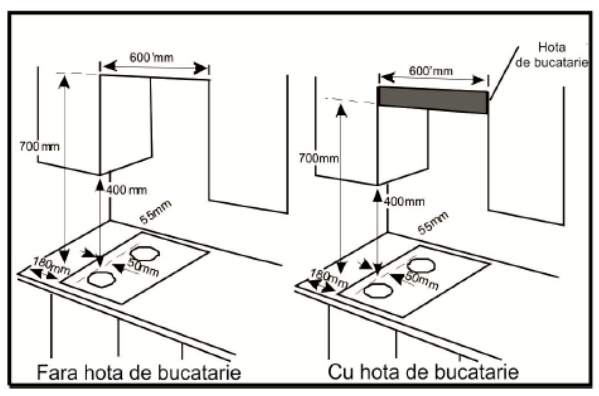 Plita Incorporabila Samus Psg-32sg
