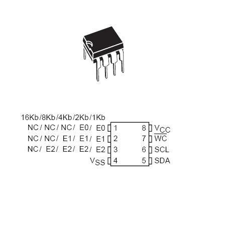MEMORIE EEPROM 8KB