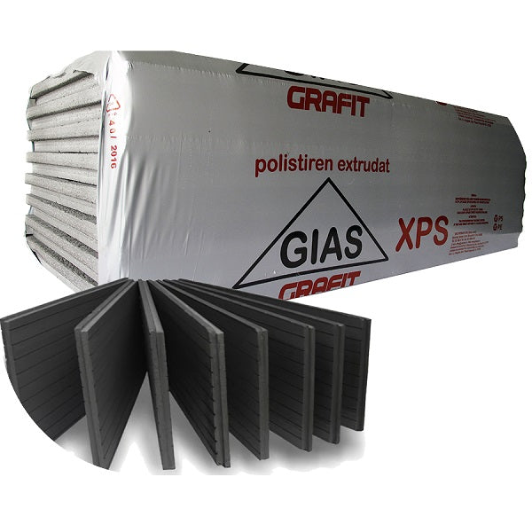 Polistiren Extrudat