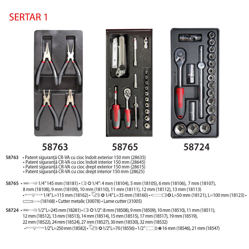 Dulap scule echipat PROLINE, 688×458×735 mm, închidere centralizată