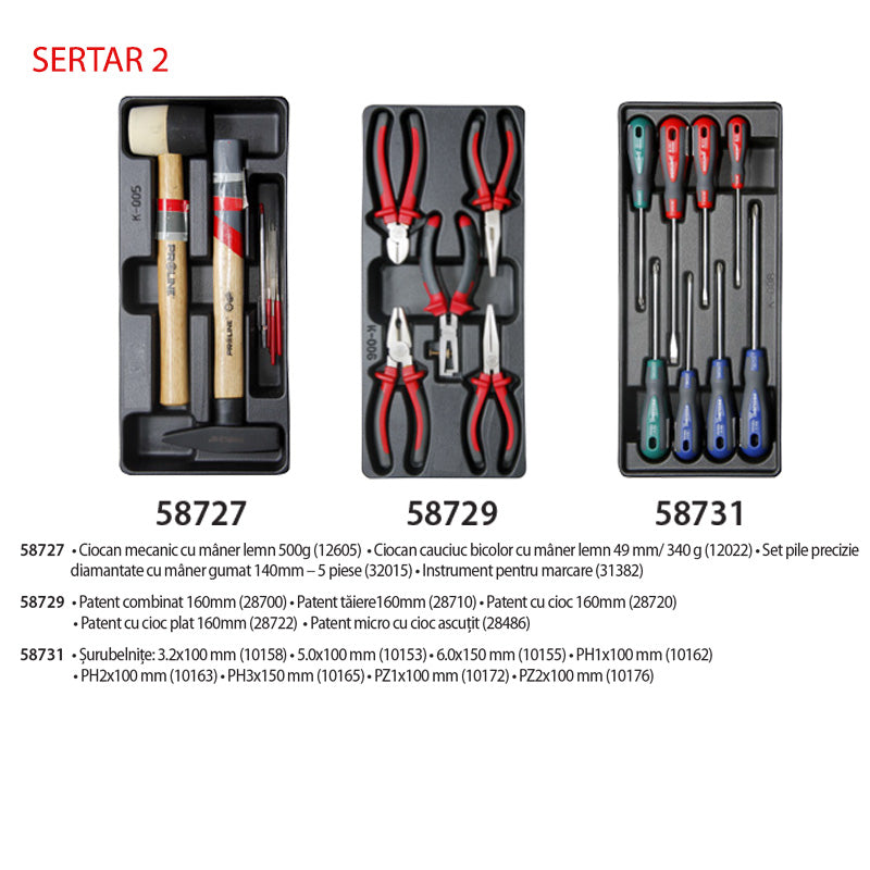 Dulap scule echipat PROLINE, 688×458×735 mm, închidere centralizată
