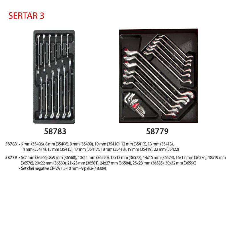 Dulap scule echipat PROLINE, 688×458×735 mm, închidere centralizată