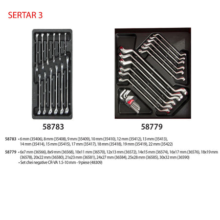 Dulap scule echipat PROLINE, 688×458×735 mm, închidere centralizată