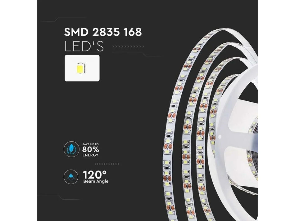 Banda LED SMD2835 168 LED-uri 24V IP20 6500K 140 lm/W