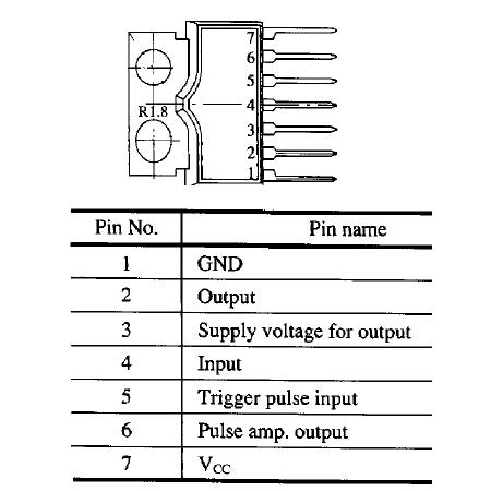 Circuit integrat deflexie verticală AN5521 LTC AN5521