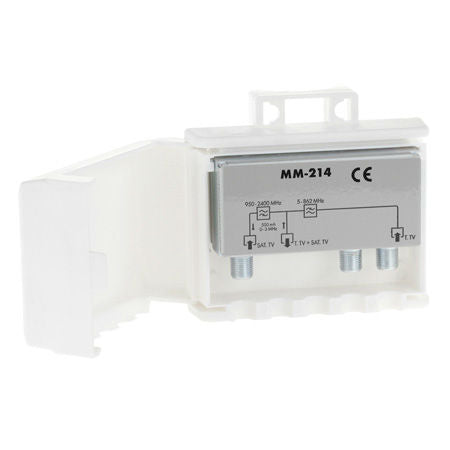 Filtru TV-SAT pentru cablu unic, compatibil FM/TV/SAT Cabletech ANT0177