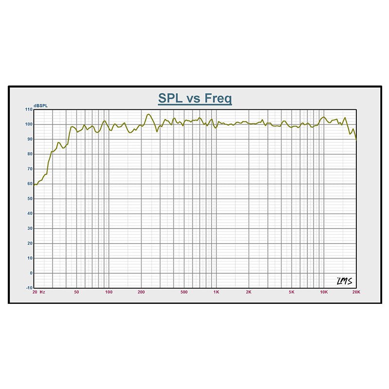 Boxă activă 12 inch, RMS 300W cu DSP, placaj, BST BMT312