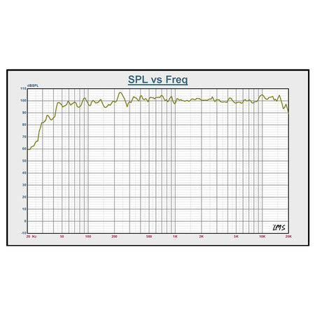 Boxă activă 12 inch, RMS 300W cu DSP, placaj, BST BMT312
