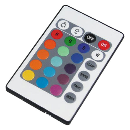 PAR RGB Matrix 60×3W, efecte lumini DMX cu telecomandă AFX CLUB-MATRIX