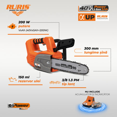 Electroferastrau Pe Acumulator Ruris Rm3045e