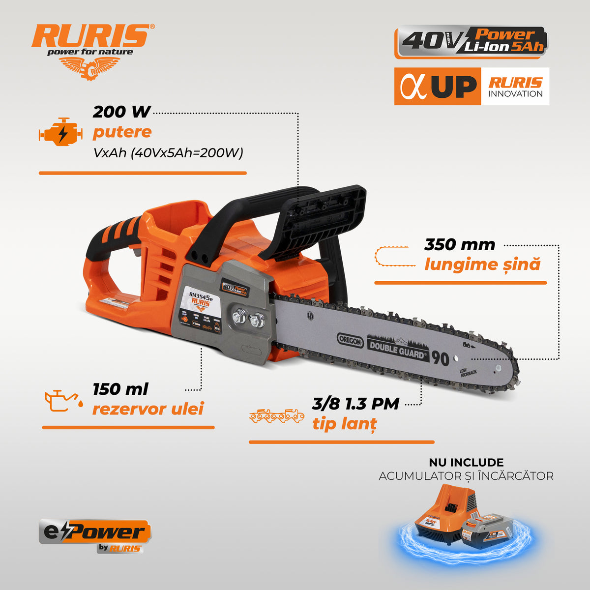 Electroferastrau Pe Acumulator Ruris Rm3545e
