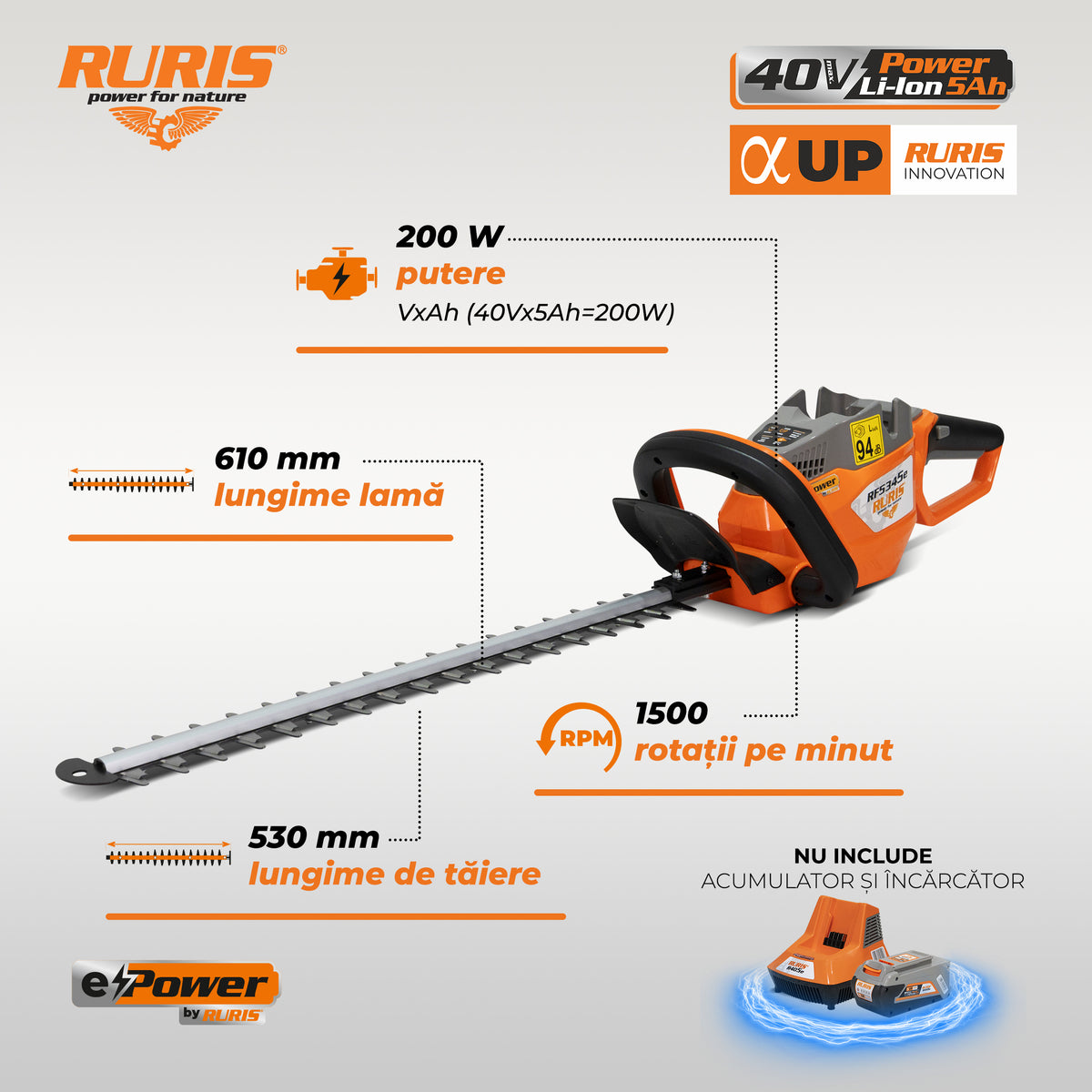Electrofoarfeca Pe Acumulator Ruris Rf5345e
