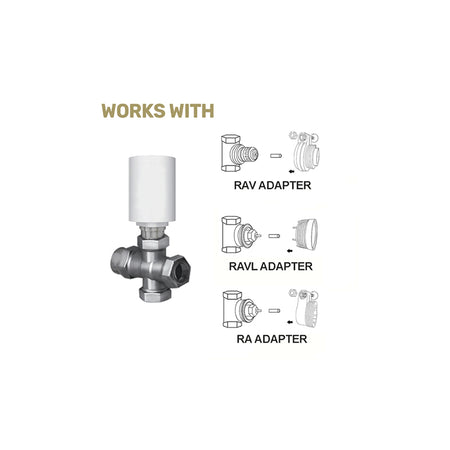 Cap termostat smart gateway cu funcții Zigbee și Wi-Fi Isnatch K-49683000