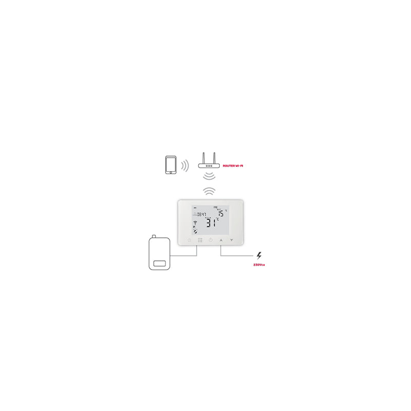 Termostat smart cu soft touch, Wi-Fi, programare săptămânală, Isnatch K-49683033