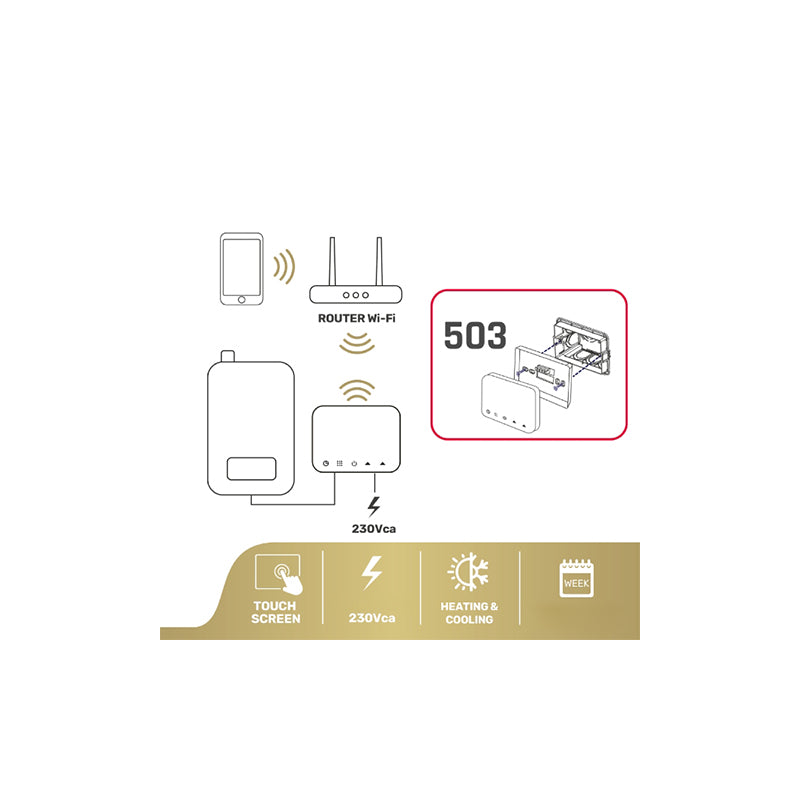Termostat smart soft touch Wi-Fi cu programare, touch alb, funcții vocale Isnatch K-49683034