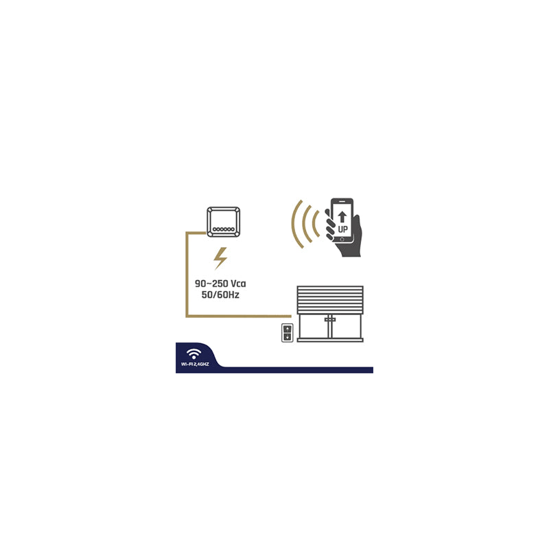 Kit închidere jaluzele smart Wi-Fi cu telecomandă, programabil, Isnatch K-68681061