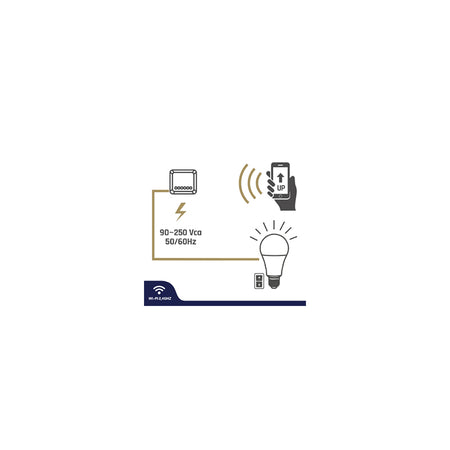 Kit iluminare smart Wi-Fi cu RF și telecomandă, maxim 2000 W Isnatch K-68681067