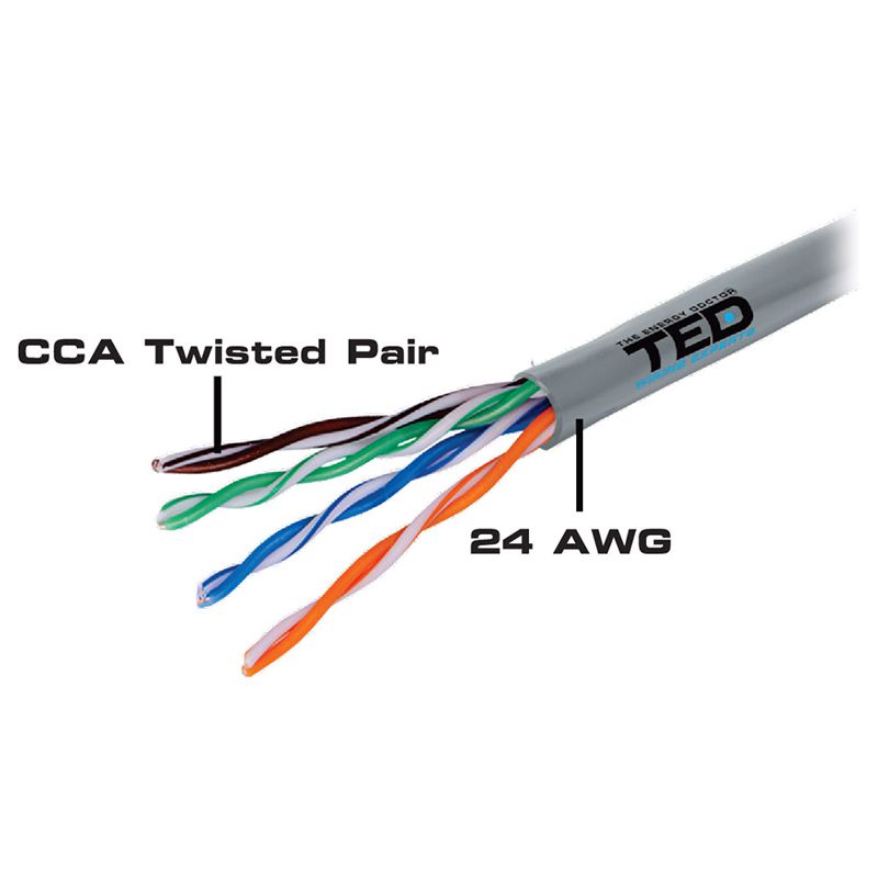 Cablu UTP CAT 5 CCA 0.5 mm rola 305 m Ted Electric KAB-TED3