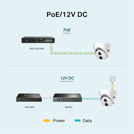 Cameră de supraveghere turret 4 MP cu obiectiv de 2,8 mm și IR 30 m TP-Link KOMC440I-2.8