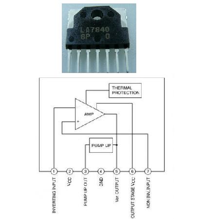 Circuit integrat deflexie verticală LA7840
