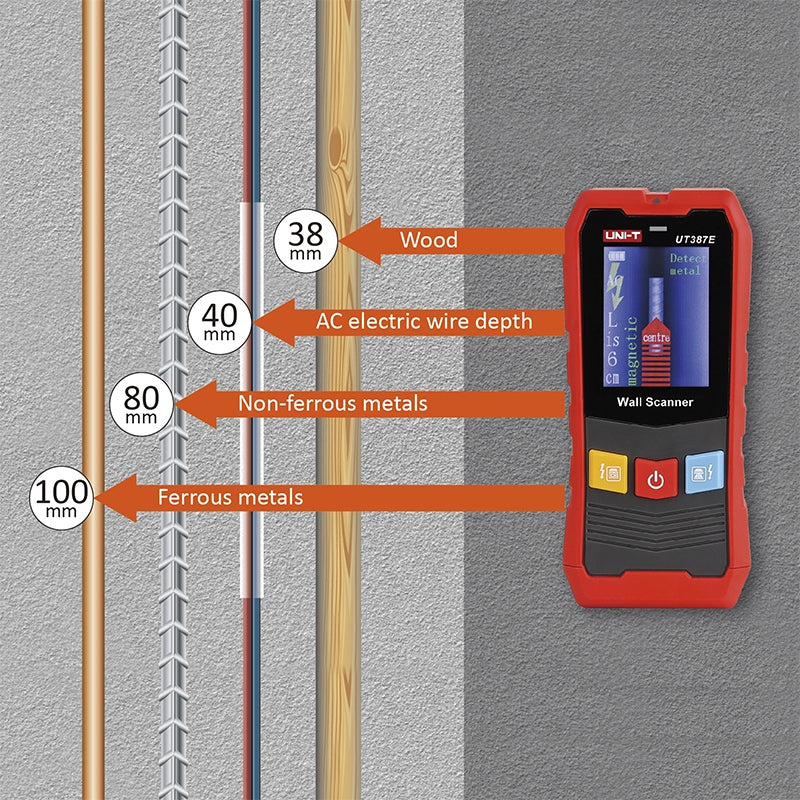 Detector de pereți UT387E cu detectare metale până la 100 mm și cabluri AC 110~220 V Uni-T MIE0476