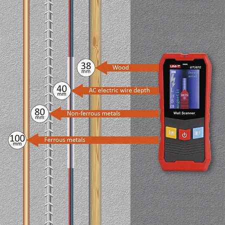 Detector de pereți UT387E cu detectare metale până la 100 mm și cabluri AC 110~220 V Uni-T MIE0476