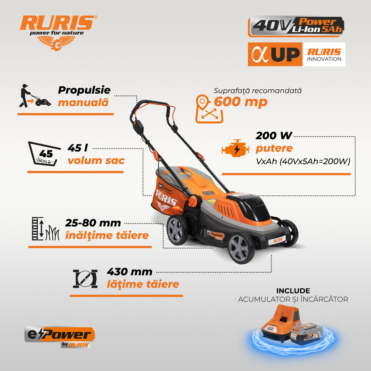 Masina De Tuns Gazon Pe Acumulator Ruris Rxi4345e Acumulator+incarcato