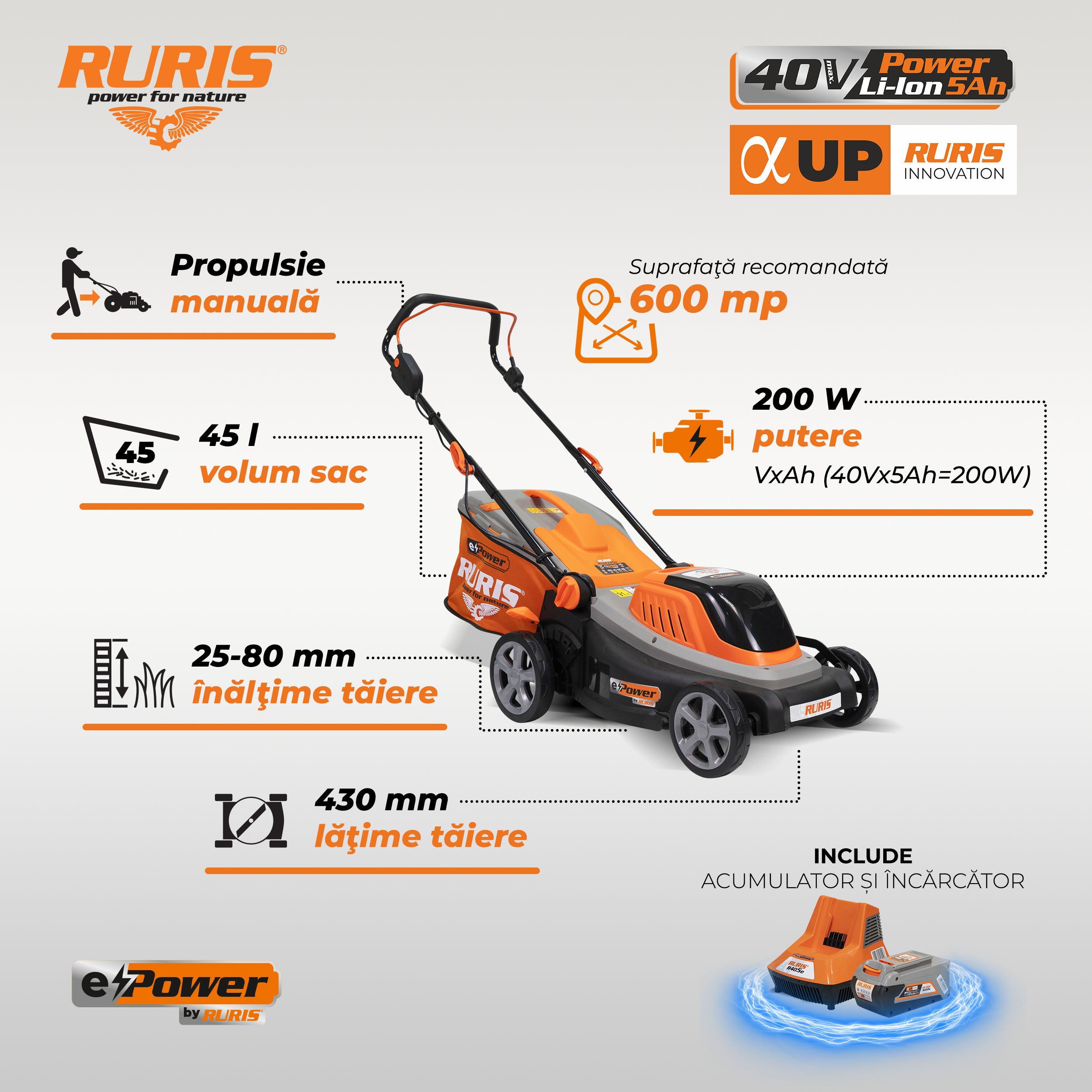 Masina De Tuns Gazon Pe Acumulator Ruris Rxi4345e Acumulator+incarcato