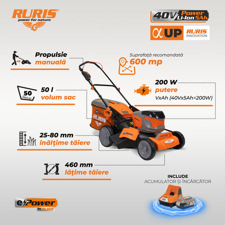 Masina De Tuns Gazon Pe Acumulator Ruris Rxi4645e, Acumulator+incarcat