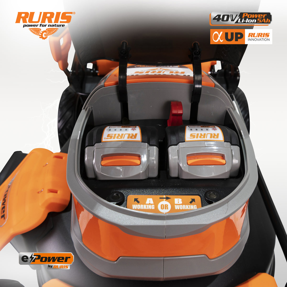 Masina De Tuns Gazon Pe Acumulator Ruris Rxi4645e, Acumulator+incarcat