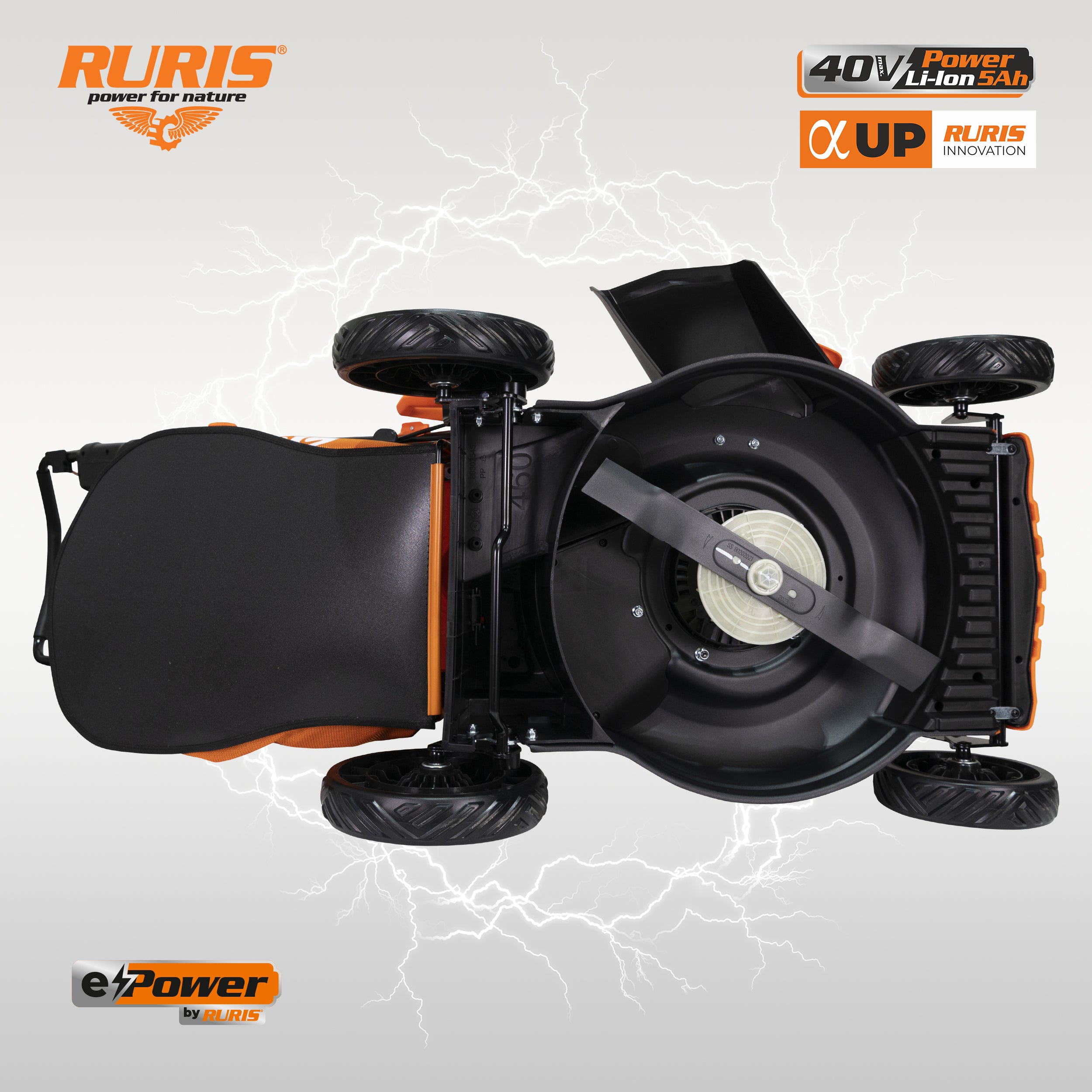 Masina De Tuns Gazon Pe Acumulator Ruris Rxi4645e, Acumulator+incarcat