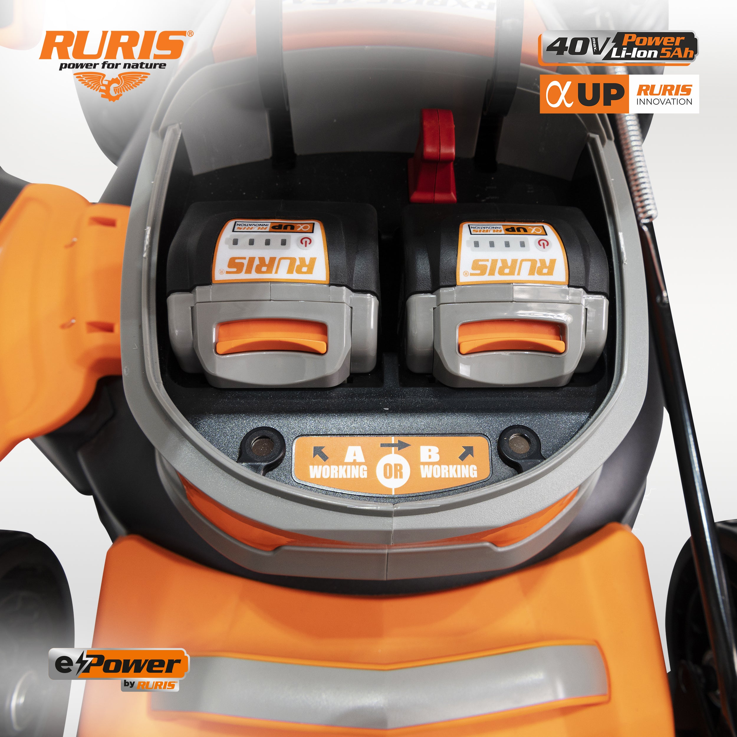 Masina De Tuns Gazon Pe Acumulator Ruris Rxri4645ae, Acumulator+incarc