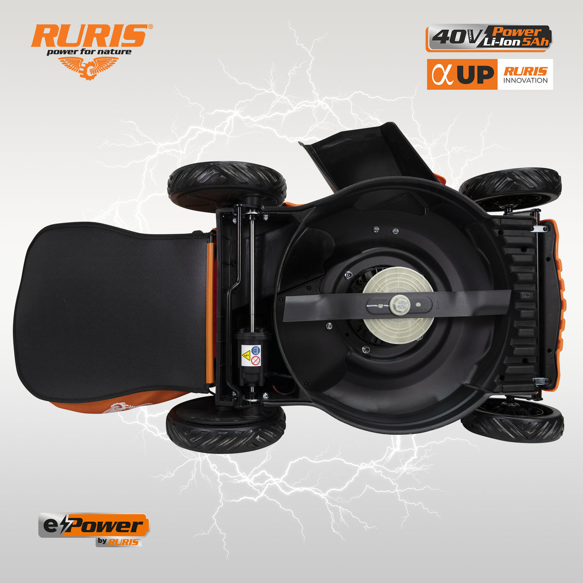 Masina De Tuns Gazon Pe Acumulator Ruris Rxri4645ae, Acumulator+incarc