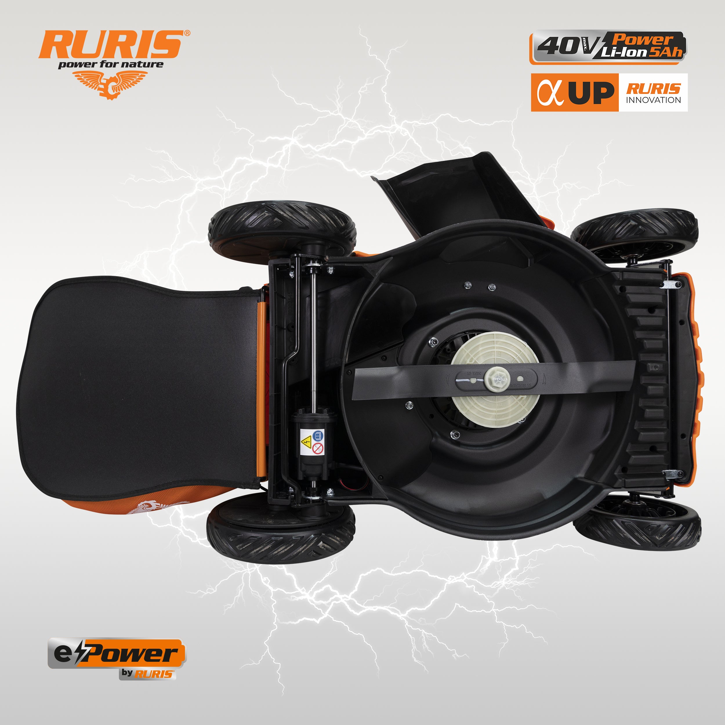 Masina De Tuns Gazon Pe Acumulator Ruris Rxri4645ae, Acumulator+incarc