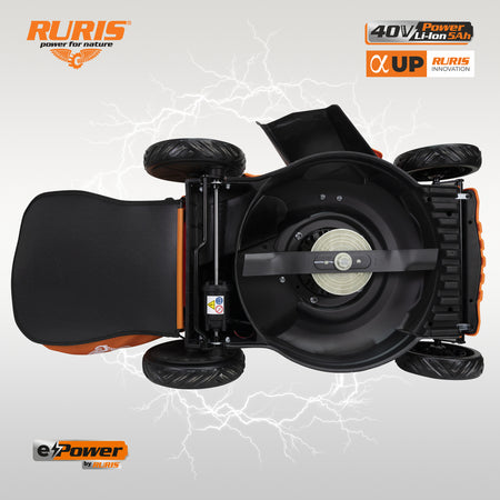 Masina De Tuns Gazon Pe Acumulator Ruris Rxri4645ae, Acumulator+incarc