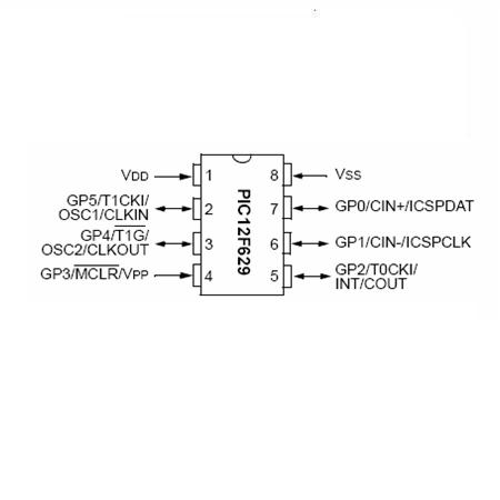 Microcontroler Flash 8 biți SMD PIC12F629I/SN