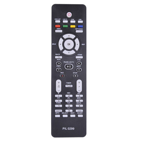 Telecomandă pentru televizor Philips PIL0299