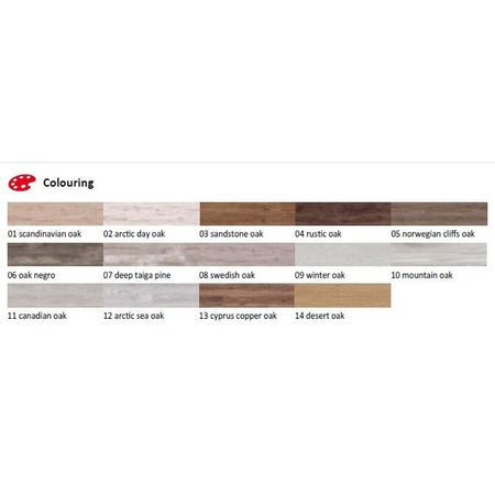 Plintă PVC Lima, profil modern 72mm x 2,5m pentru pardoseli, SALAG