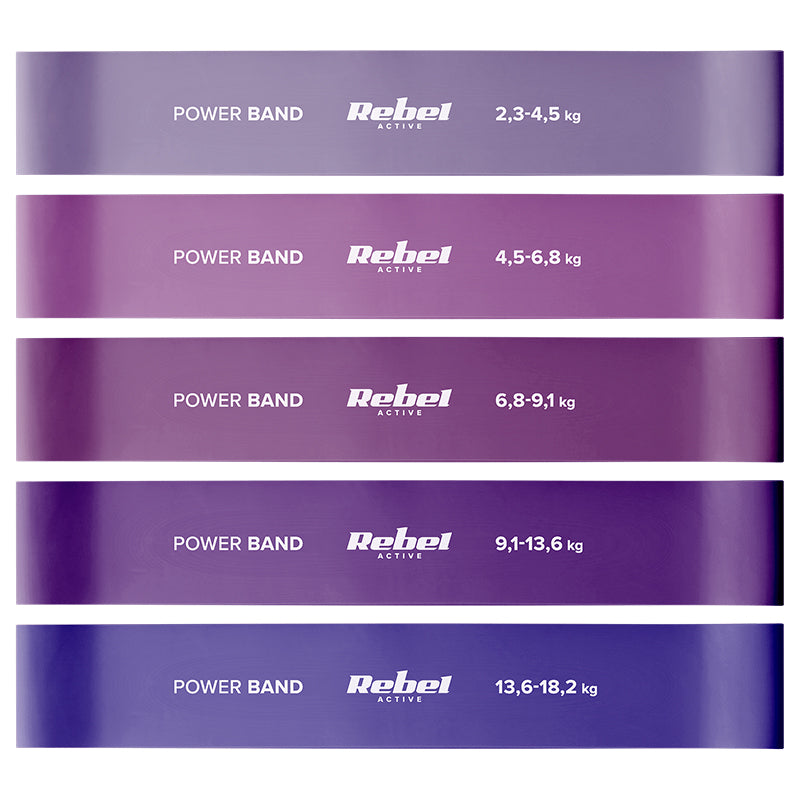 Set 5 benzi elastice din latex tip mini band cu rezistență 2,3-18,2 kg Rebel RBA-3002-PU