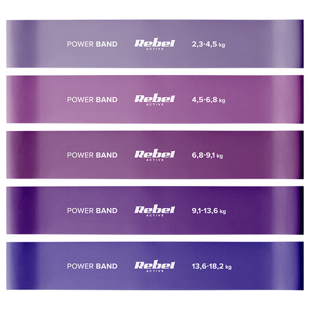 Set 5 benzi elastice din latex tip mini band cu rezistență 2,3-18,2 kg Rebel RBA-3002-PU