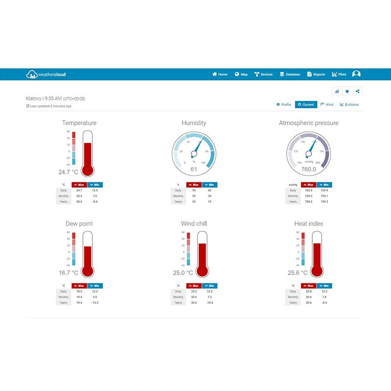 Stație meteo profesională WiFi Sencor S-SWS9898WIFI