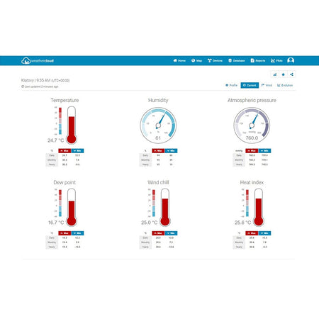 Stație meteo profesională WiFi Sencor S-SWS9898WIFI