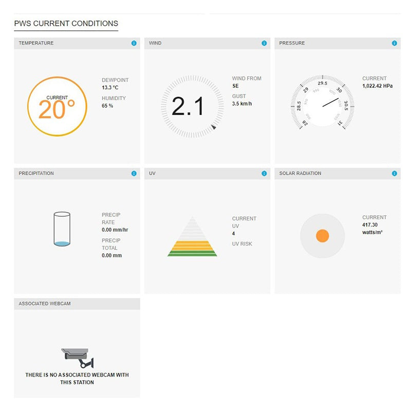 Stație meteo profesională WiFi Sencor S-SWS9898WIFI