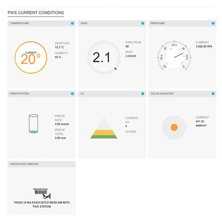 Stație meteo profesională WiFi Sencor S-SWS9898WIFI