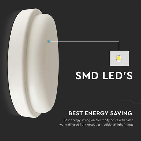 Plafonieră LED 12W rotundă cu IP54, albă, V-Tac