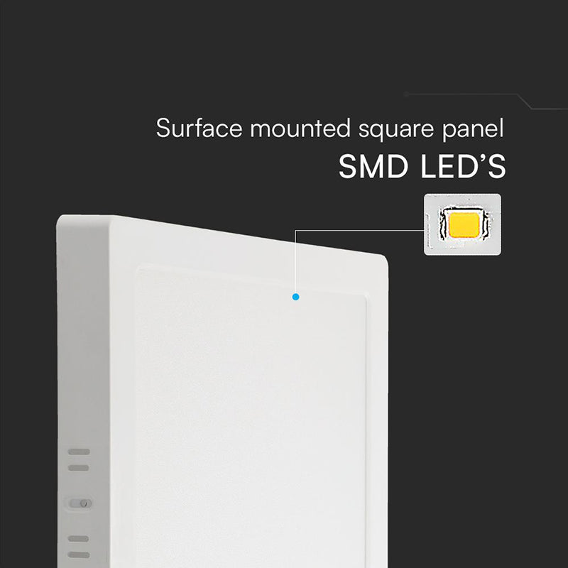 Panou LED aplicabil 12W cu cip Samsung V-Tac