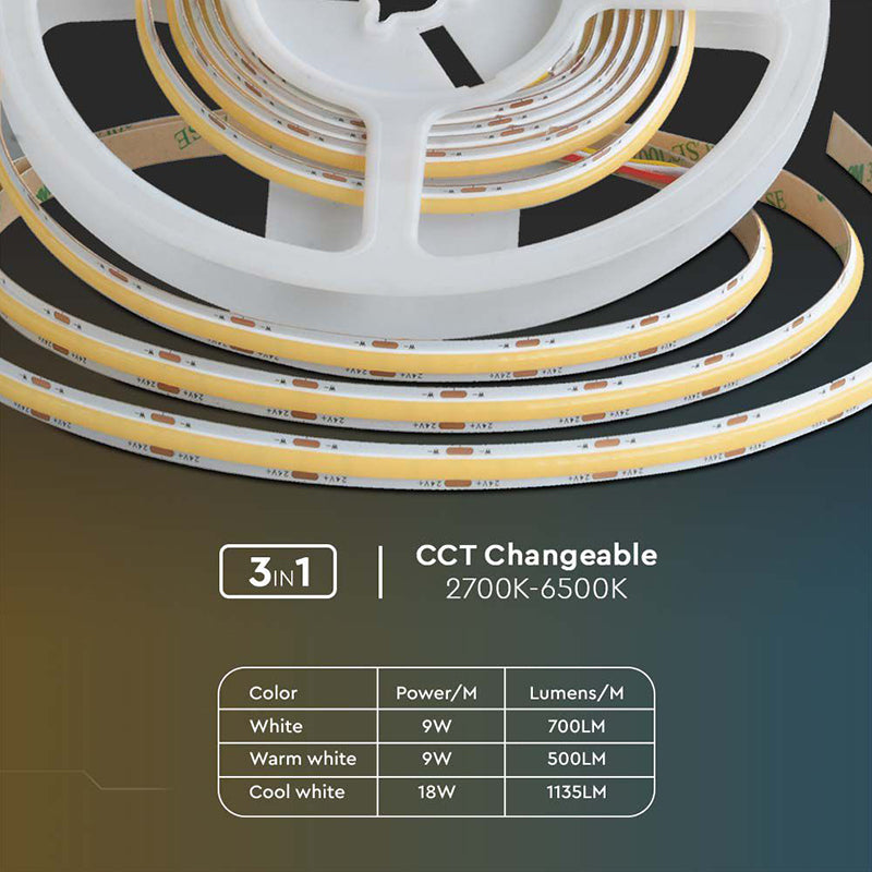 Bandă LED COB 9-18W/m 24V 3in1 IP20 5m V-Tac SKU-10555