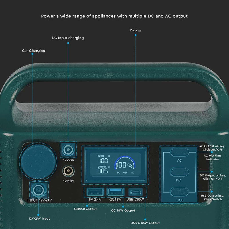 Acumulator Portabil 20ah/ 300wh