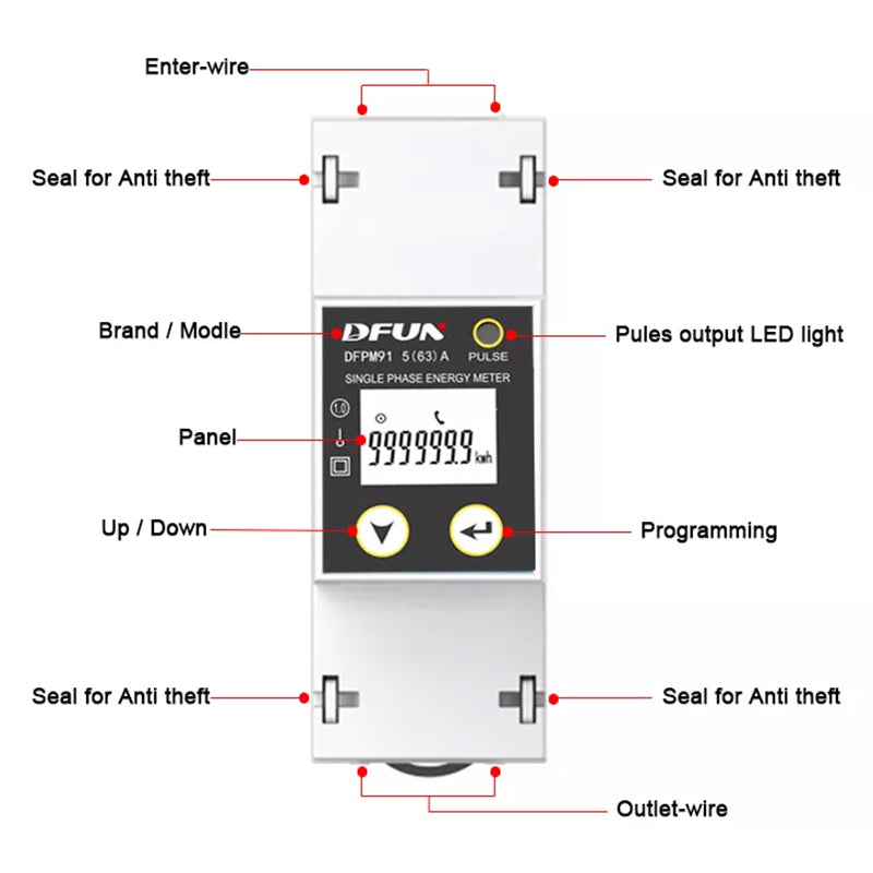 Smart meter monofazic 5‑63 A 230 V, 50/60 Hz, -20°C...+55°C V-Tac SKU-11511