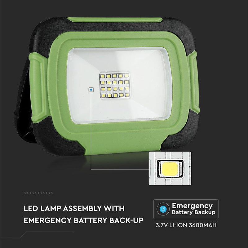 Reflector Portabil 20w Ip44 4000k, Cip Samsung
